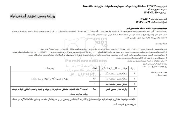 مزایده بهره برداری از دکه ها/ غرفه ها در سطح شهر