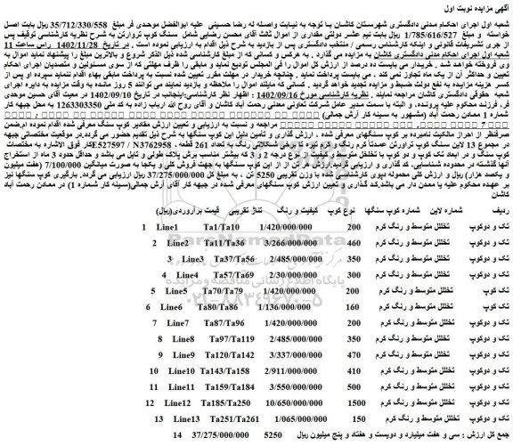مزایده فروش کوپ سنگ