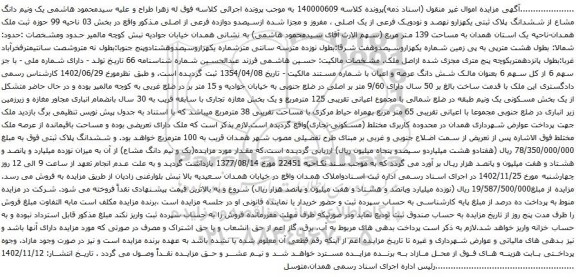 آگهی مزایده  یک ونیم دانگ مشاع از ششدانگ پلاک ثبتی یکهزارو نهصد و نودویک فرعی از یک اصلی