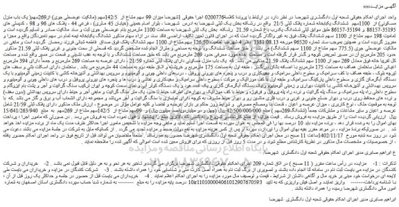 مزایده فروش میزان 99 سهم مشاع از 142/5سهم از269سهم( یک باب منزل مسکونی) از 1100سهم ششدانگ یکبابخانه