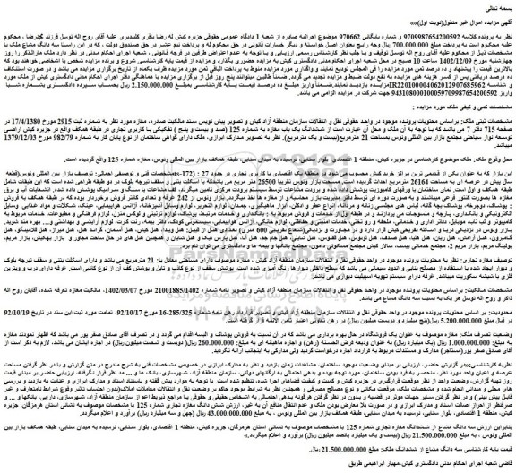 مزایده فروش ششدانگ یک باب مغازه به شماره 125 (صد و بیست و پنج ) تفکیکی با کاربری تجاری در طبقه همکف 
