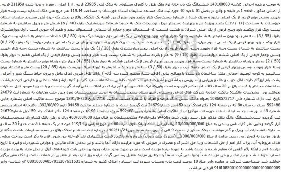 آگهی مزایده ششدانگ یک باب خانه نوع ملک طلق با کاربری مسکونی به پلاک ثبتی 23935 فرعی از 1 اصلی ، مفروز و مجزا شده از21195 فرعی از اصلی