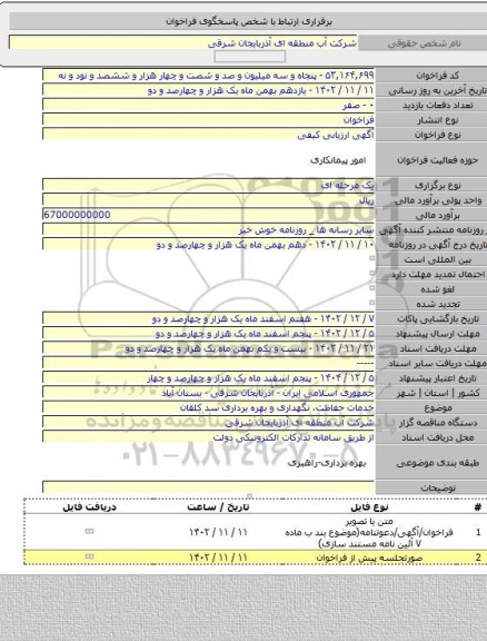 مناقصه, خدمات حفاظت، نگهداری و بهره برداری سد کلقان