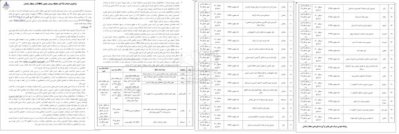 فراخوان احداث 35 باب جایگاه سوخت مایع و CNG