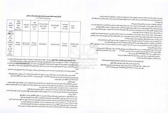 مناقصه راهبری خودروهای استیجاری 