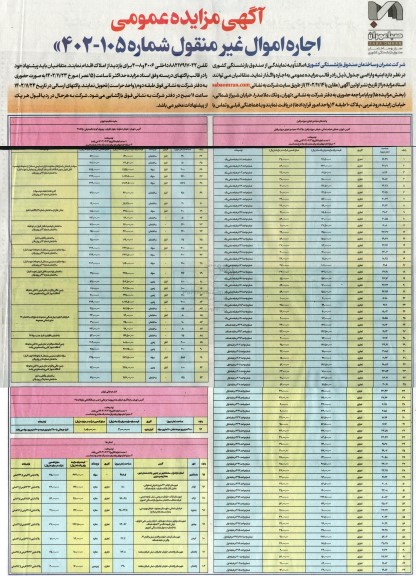 مزایده اجاره اموال غیرمنقول