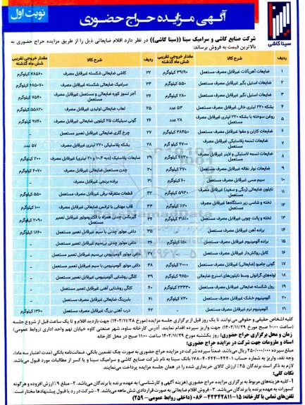 آگهی مزایده حراج حضوری اقلام ضایعاتی