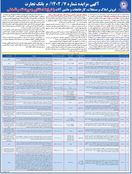 مزایده فروش املاک و مستغلات، کارخانجات و ماشین آلات