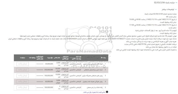 مزایده انواع گالن پلاستیکی بیست لیتری....