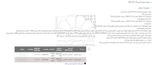 مزایده کارتن ضایعاتی، نایلون ضایعاتی