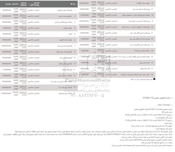 مزایده ورق لفاف روعنی ضایعاتی...