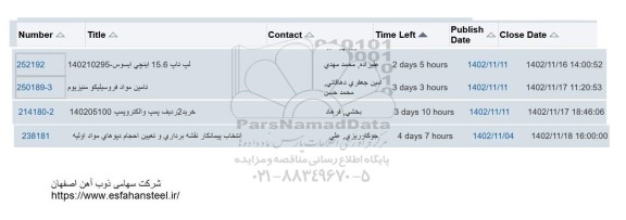 استعلام لپ تاپ 15.6...