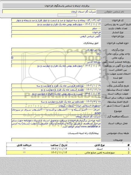 مناقصه, اجرای ۴۰۰۰۰متر شبکه و۲۰۰۰انشعاب پراکنده و۲۰۰۰انشعاب سری در سیرجان وتوابع