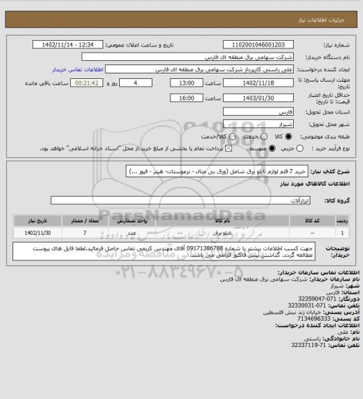 استعلام خرید 7 قلم لوازم تابلو برق شامل (ورق بی متال - ترموستات- هیتر - فیوز ...)