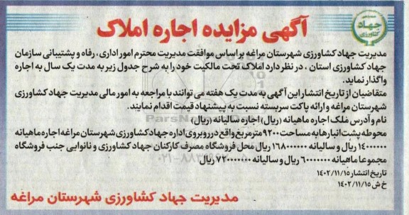  مزایده اجاره املاک 