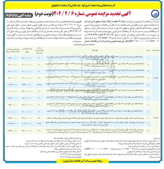 تجدید مزایده فروش 12 قطعه از املاک مازاد - نوبت دوم