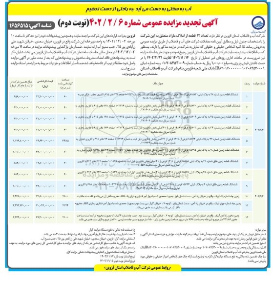 تجدید مزایده فروش 12 قطعه از املاک مازاد -  نوبت دوم