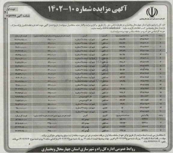 مزایده واگذاری 24 ملک با کاربری مسکونی و تجاری