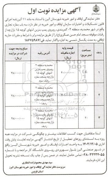 مزایده اجاره سه باب مغازه تجاری