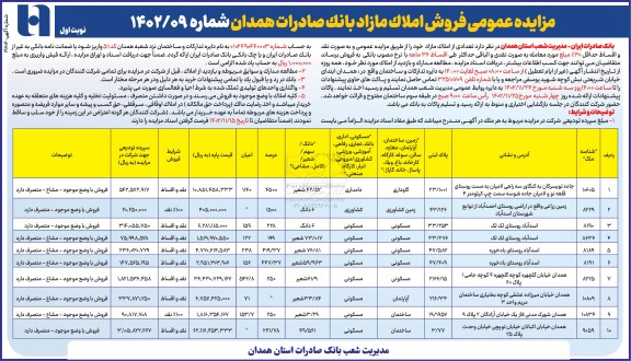 مزایده فروش املاک مازاد بانک