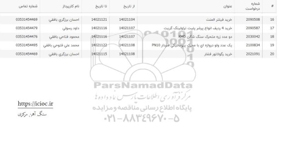 استعلام خرید فیلتر المنت