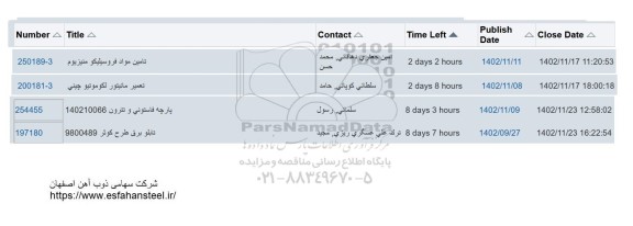 استعلام تعمیر مانیتور لکوموتیو چینی....
