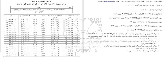 مزایده واگذاری قطعات پلاک های ثبتی 1148/1146 فرعی یک و 1148/1146 مکرر 