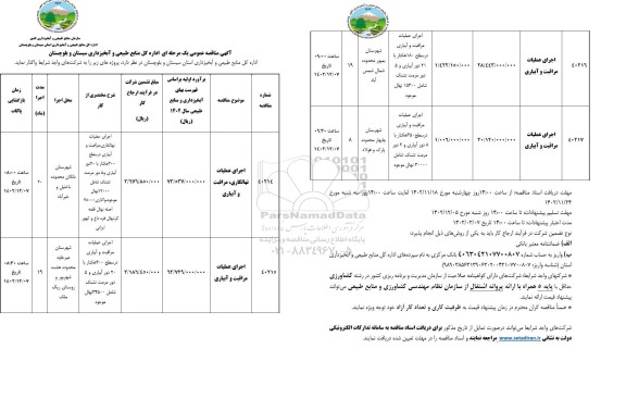 مناقصه اجرای عملیات نهالکاری، مراقبت و آبیاری