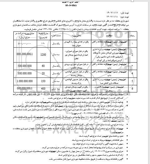 آگهی حراج حضوری واگذاری محل زمینی جهت غرفه تنقلات...