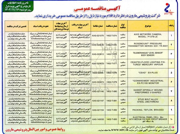 مناقصه axis network camera , ....