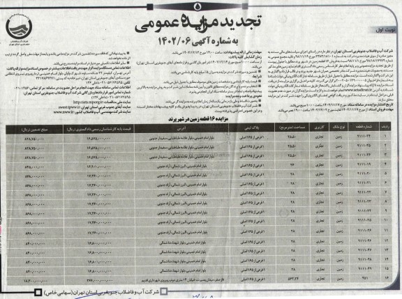 تجدید مزایده فروش 16 قطعه زمین 