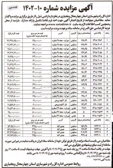 مزایده واگذاری 24 ملک با کاربری مسکونی و تجاری - نوبت دوم