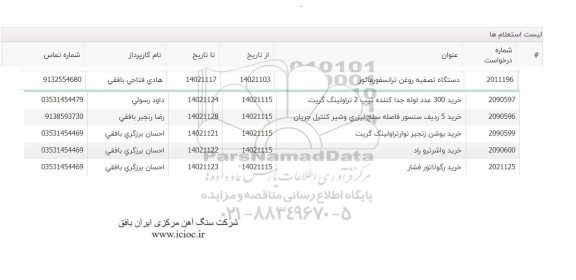 استعلام دستگاه تصفیه روغن ترانسفورماتور...