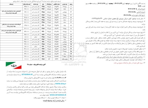 مزایده تعداد 20 دستگاه خودرو سبک، 1 دستگاه موتورسیکلت