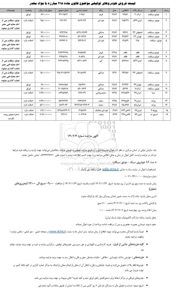 مزایده تعداد 16 خودروی سبک - موتورسیکلت