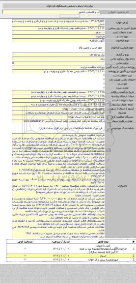 مناقصه, خرید تجهیزات سخت افزاری حوزه شبکه مرکز فناوری اطلاعات و ارتباطات