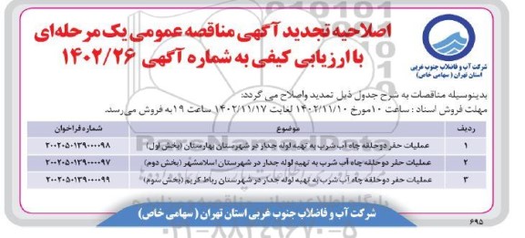 اصلاحیه تجدید مناقصه عملیات حفر دو حلقه چاه آب شرب به تهیه لوله جدار 