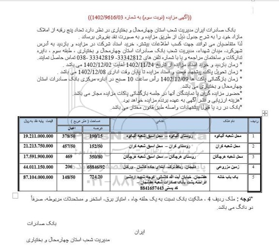 مزایده فروش تعداد پنج رقبه از املاک مازاد - نوبت سوم