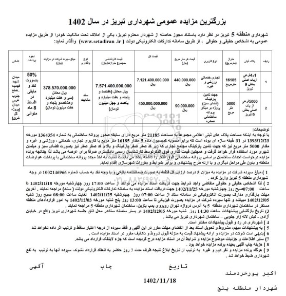 مزایده واگذاری املاک