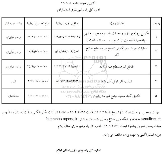 مناقصه تکمیل پروژه بهسازی و احداث باند دوم محور و ...