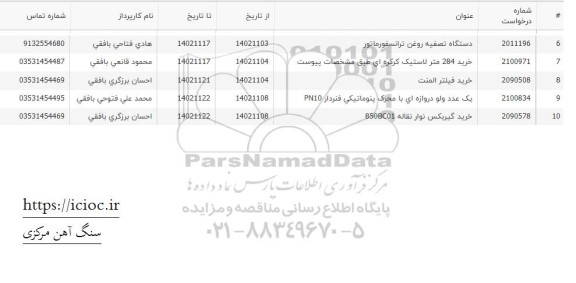 استعلام خرید فیلتر المنت