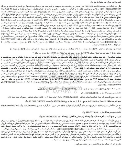 مزایده فروش شش دانگ عرصه و اعیان طبقه همکف