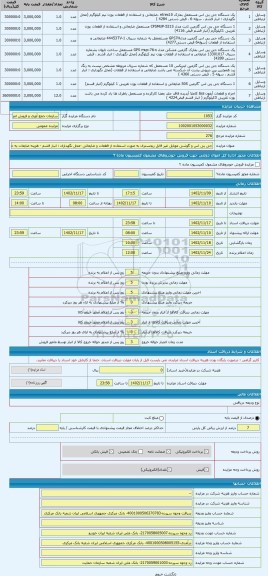 مزایده ، جی پی اس و گوشی موبایل غیر قابل ریجستری به صورت استفاده از قطعات و ضایعاتی -محل نگهداری : انبار قشم - هزینه ضایعات به ع