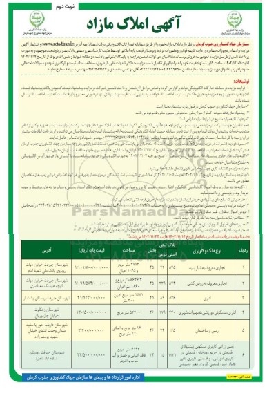 مزایده فروش املاک مازاد با کاربری تجاری نوبت دوم