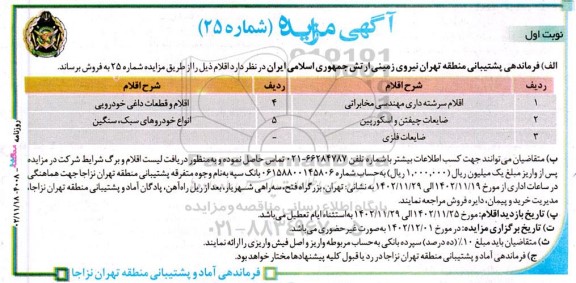 مزایده اقلام سرشته داری مهندسی مخابراتی....