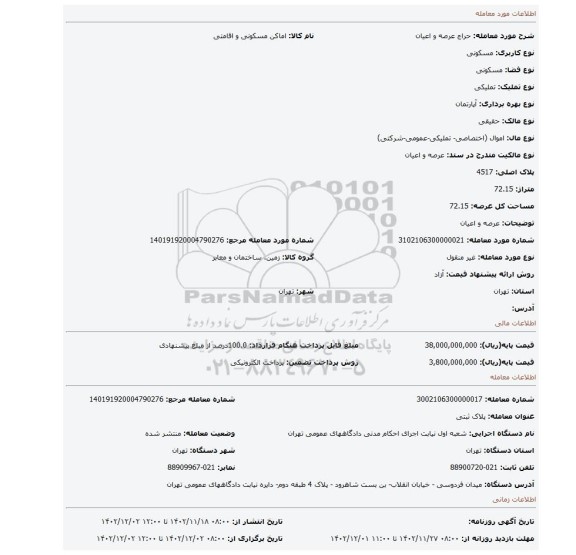 عرصه و اعیان