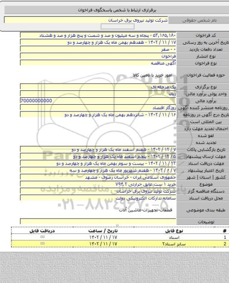 مناقصه, خرید ۱ ست عایق حرارتی V۹۴.۲