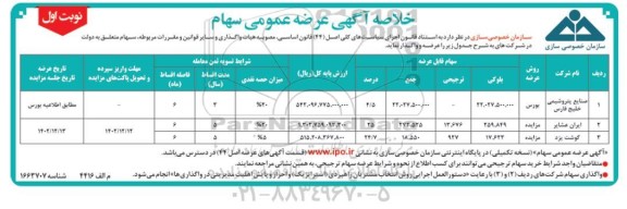 خلاصه مزایده عرضه عمومی سهام
