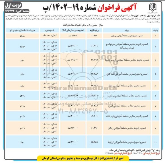 آگهی فراخوان تعمیر و تجهیز مدارس منطقه آموزشی سیرجان..