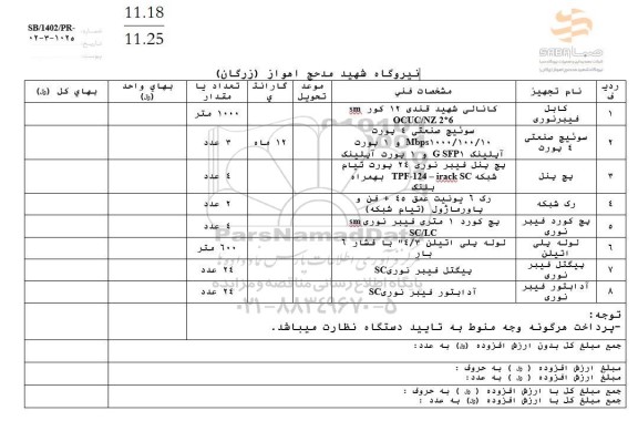 استعلام کابل فیبر نوری ...
